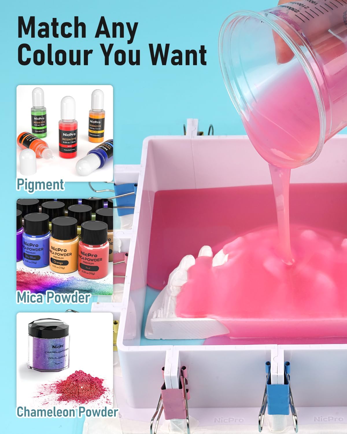 Kit de Fabricação de Moldes de - Soap Making Ratios avaliação e preço