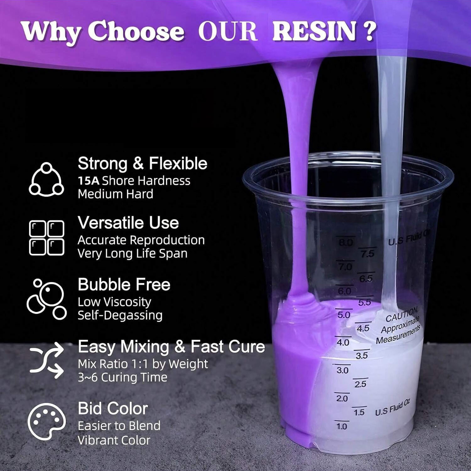 Kit de Silicone Líquido Roxo 1 - Soap Making Ratios avaliação e preço