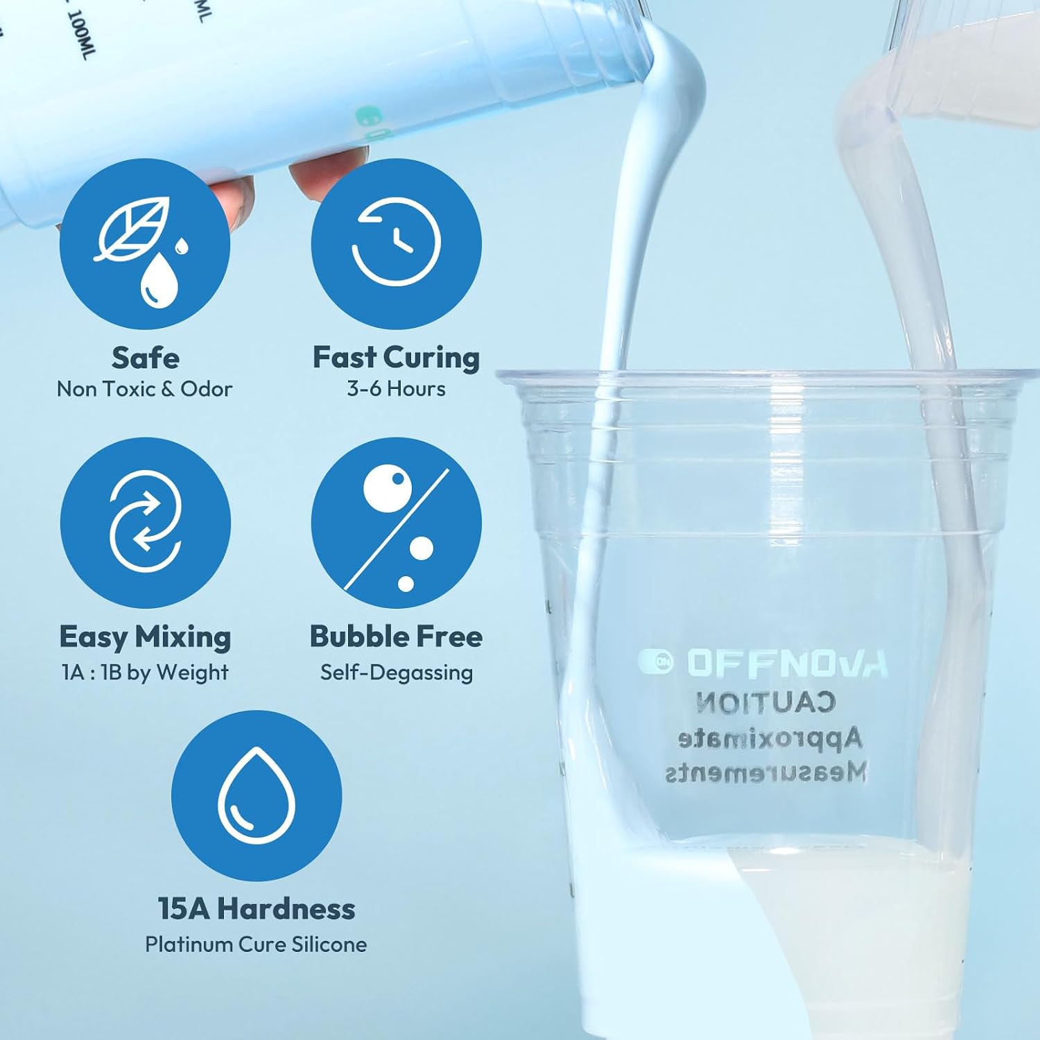 Kit de Fabricação de Moldes de - Soap Making Ratios avaliação e preço