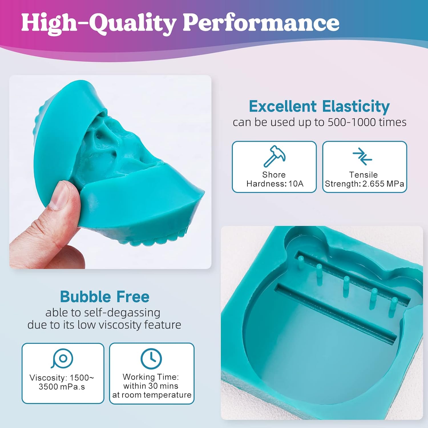 Kit de Fabricação de Moldes de - Soap Making Ratios avaliação e preço